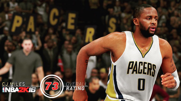2k16-nba-cj-miles