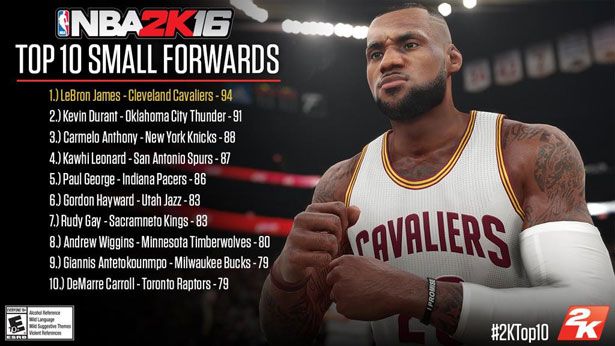 nba-2k16-small-forwards-player-ratings-lebron