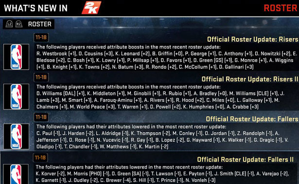 2k16-nba-roster-update-nov-18
