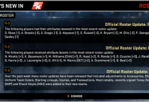 NBA 2K16 Roster Update: Risers & Fallers, Kobe Drops -2 Points (Nov. 3)