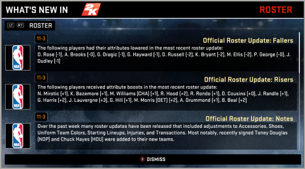 roster-update-2k16-nba-11-3-15