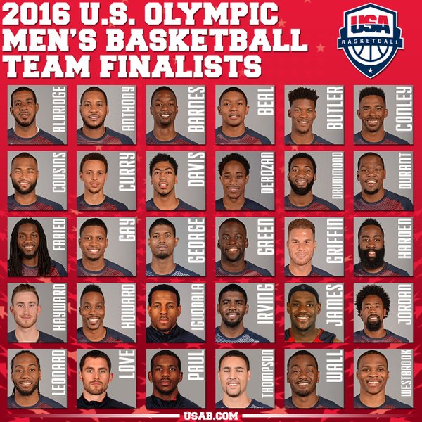 nba-2k16-usa-fiba-jerseys-basketball-roster