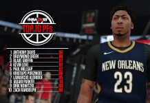 NBA 2K18 Top 10 Players for Each Position