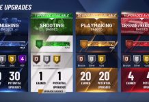 NBA 2K20 All-in-One Complete Badges Guide, Breakdown, & Analysis