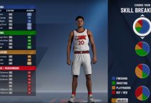 NBA 2K20 BEST BUILDS