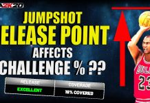 NBA 2K20 Jumpshot Analysis: Testing if Release Point Affects Contested Shot Percentage (Video)