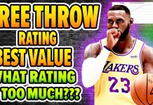 NBA 2K21 Next-Gen Analysis: Testing the Best Value for Free Throws (Video)