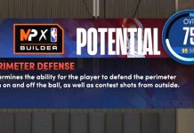 NBA 2K22 Attributes Explained (Finishing, Shooting, Playmaking, Defense/Reb, Physicals)