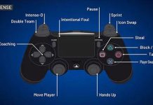 NBA 2K22 Controls Guide (PS5, Xbox Series X/S, PS4, Xbox One)