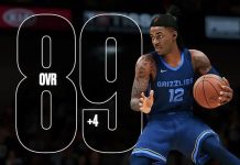 NBA 2K22 Ratings Update #1: Damian Lillard Drops -4, Ja Morant +4 to 89 OVR, More