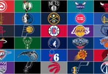 NBA 2K24: Best Teams to Play for as a PG, SG, SF, PF, & C in MyCAREER
