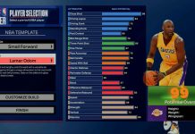 NBA 2K24: How to Create Lamar Odom Template / Replica Build