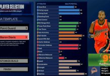 NBA 2K24: How to Create Baron Davis Template / Replica Build