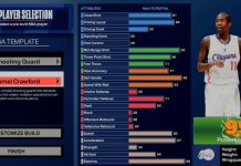 NBA 2K24: How to Create Jamal Crawford Template / Replica Build