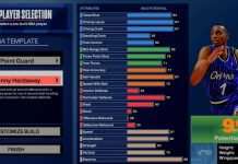 NBA 2K24: How to Create Penny Hardaway Template / Replica Build