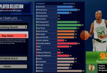 NBA 2K24: How to Create Ray Allen Template / Replica Build