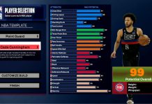 NBA 2K24: How to Create Cade Cunningham Template / Replica Build
