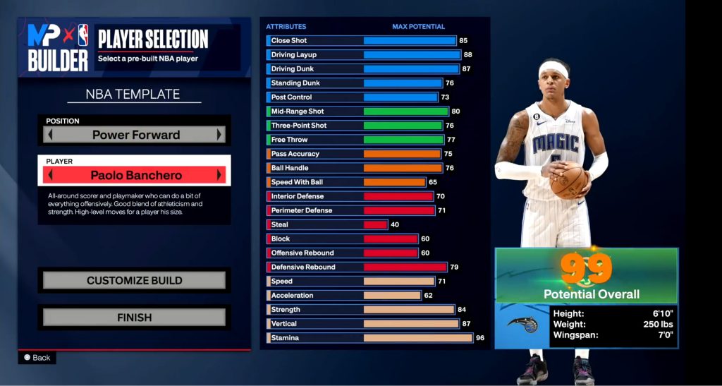 Rating Templete NBA 2K24: How to Create Paolo Banchero Template / Replica Build | Hoops ...