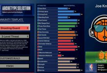 How to Create ‘Joe Knows’ Build in NBA 2K24