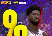 NBA 2K24 Ratings / Roster Update #3 (12-1-23): Embiid Joins Jokic as Top Rated Players in Game