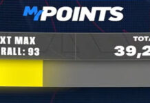 NBA 2K24 Teammate Grade & MyPOINTS: How to Get A+, Full List, Tips, & More