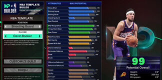 NBA 2K25 Devin Booker Template Build