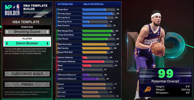 NBA 2K25 Devin Booker Template Build