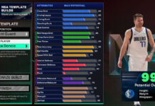 NBA 2K25 Myles Turner Template Build