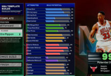 NBA 2K25 Scottie Pippen Template Build