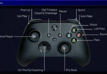 NBA 2K25 Controls Guide