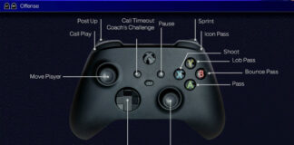 NBA 2K25 Controls Guide