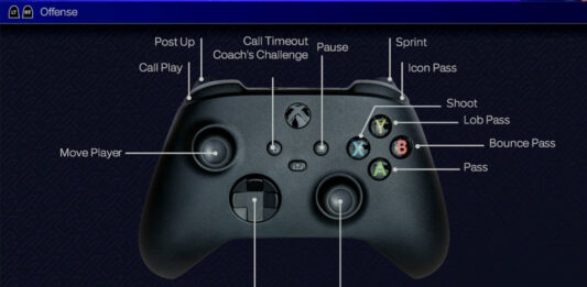 NBA 2K25 Controls Guide