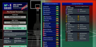 NBA 2K25 Low Block Bully Build