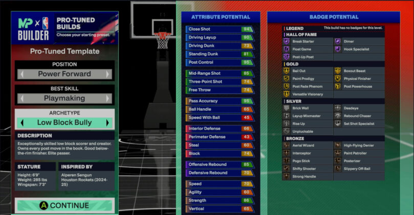 NBA 2K25 Low Block Bully Build