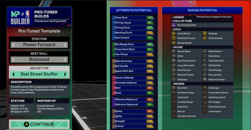 NBA 2K25 Stat Sheet Stuffer Build