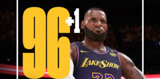 NBA 2K25 Ratings Update #6 - Jan 30 2025