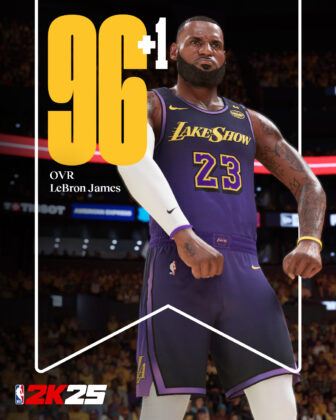 NBA 2K25 Ratings Update #6 - Jan 30 2025