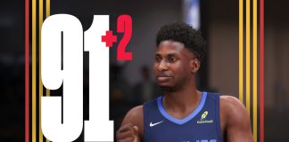 NBA 2K25 Player Ratings Update #7 (Feb 2025)