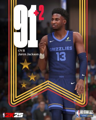 NBA 2K25 Player Ratings Update #7 (Feb 2025)