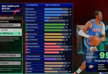 NBA 2K25: How to Create Jalen Williams Template Build NBA 2K25 Jalen Williams Template Build