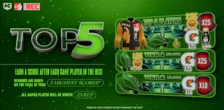 NBA 2K25 Top 5 Event Guide - The Rec