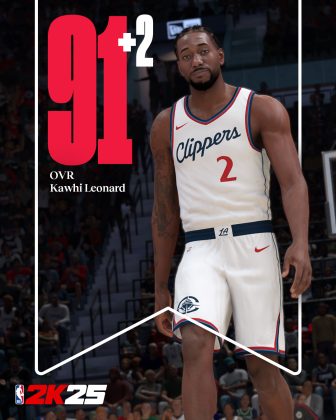 NBA 2K25 Ratings Update #9 Revealed (All Players)