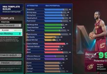 NBA 2K25 Evan Mobley Template Build