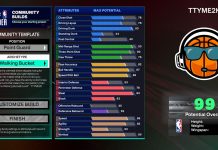 NBA 2K25 TTYME2K Community Build