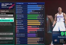 NBA-2K25-Russell-Westbrook-Template-Build
