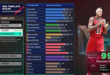 NBA 2K25 Chris Anderson Template Build