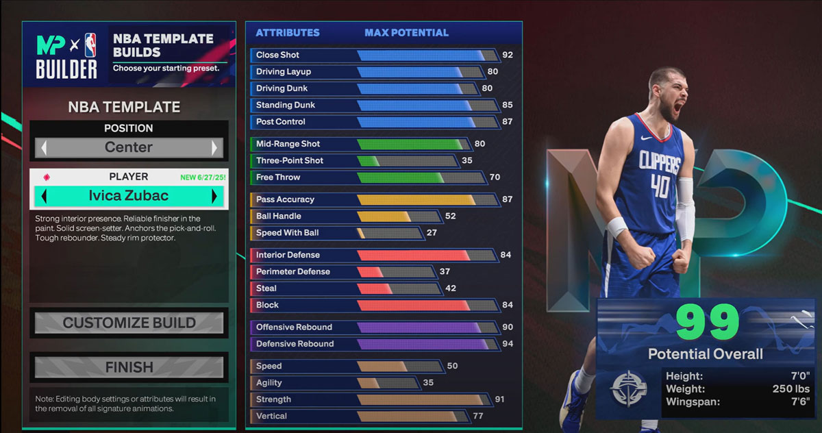 NBA 2K25 Ivica Zubac Template Build