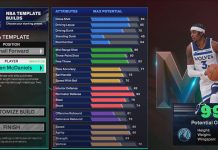 NBA 2K25: How to Create Jaden McDaniels Template Build NBA-2K25-Jaden-McDanielsTemplate-Build