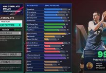 NBA 2K25: How to Create Kevin Love Template Build NBA-2K25-Kevin-Love-Template-Build