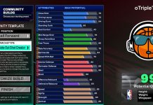 NBA 2K25: How to Create ‘Triple Trey’ Community Build NBA 2K25 Triple Trey Community Build